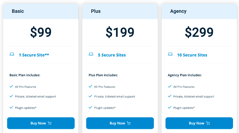 iThemes Security Pro pricing